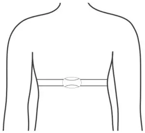 Function and Operation