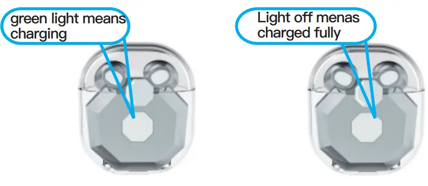 Shenzhen Xintu Century Technology NANO3 Bluetooth Headset - fig