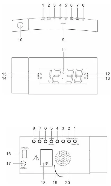 soundmaster UR8600 Jumbo Radio Fig1