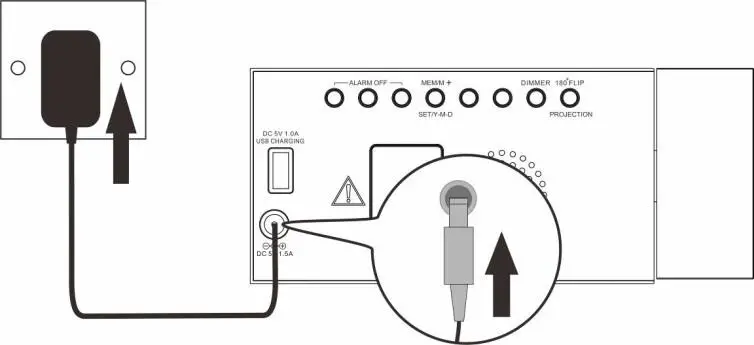 soundmaster UR8600 Jumbo Radio Fig2