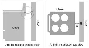 Anti-tilt installation