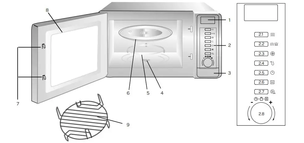 INVENTUM MN252CZ Microwave Oven fig1