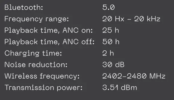 Nomedelic Loud 450 Hybrid ANC Headphones User Manual - Specifications