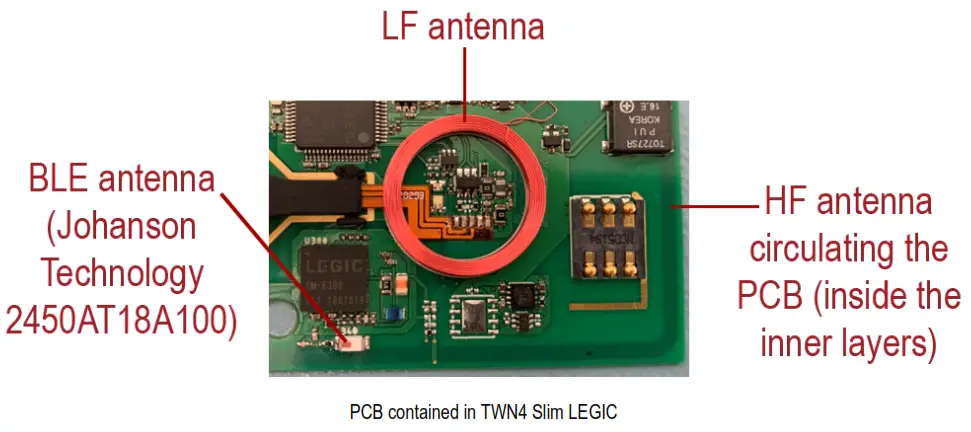 ELATEC TWN4 Slim Legic