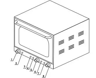 Turboblender Professional Convector Oven - Structure Diagram