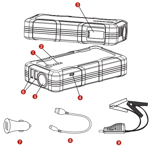 MOTOMASTER 011 2062 4 Jump Starter and Power Bank - Key parts list