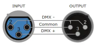 blizzard 123685 SnowBlind LED Strobe FX - Cable Connectors