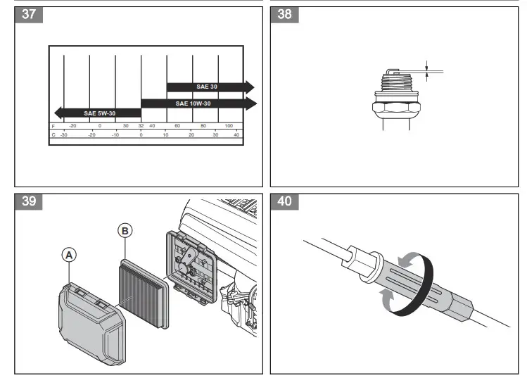 Husqvarna LC 151 Lawn Mower- 37