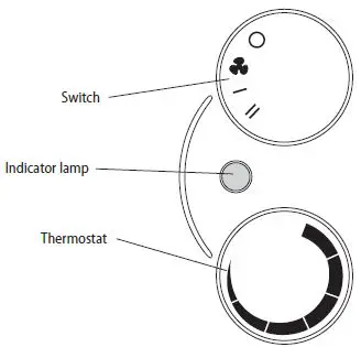TESY-HL-240H-Fan-Heater-FIG1