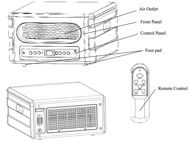 FANGIO ATI-HSV1500 Infrared Zone Heating- Diagram