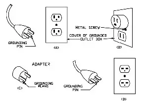 FANGIO ATI-HSV1500 Infrared Zone Heating- Plug