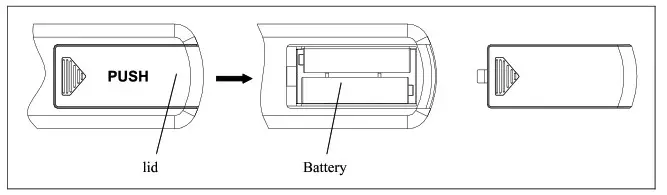 FANGIO ATI-HSV1500 Infrared Zone Heating- Push