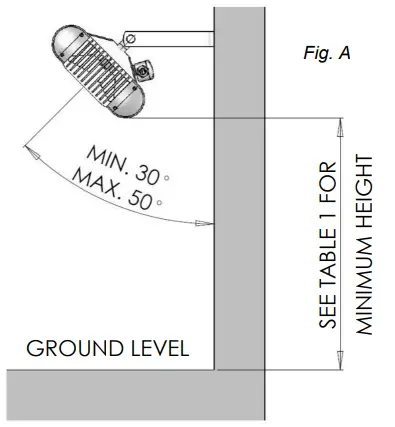 Solaira SALPHA15120LL C Alpha H1 Shortwave Infrared Heaters - MOUNTING