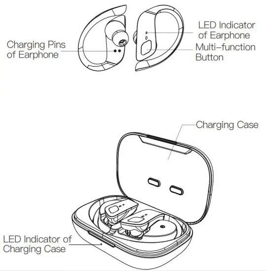 HolyHigh ET1 Wireless Headphones - painc
