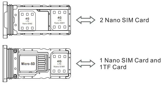 UMIDIGI RP02 Bison GT2 5G Smartphone - Sim card