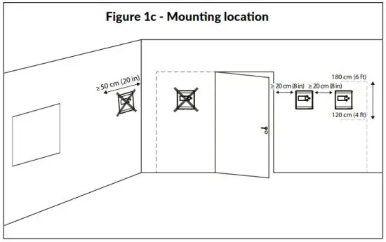 HK INSTRUMENTS Indoor air quality transmitters Siro MOD series - MOUNTING THE DEVICE 2