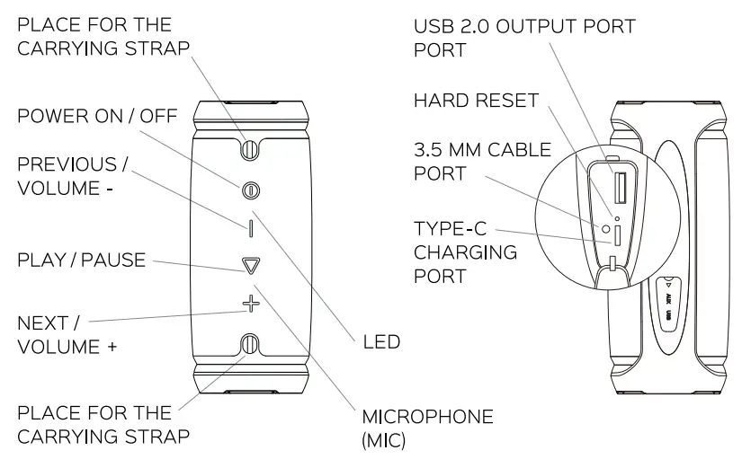 TREBLAB HD Max Big Loud Bluetooth Speaker 50W - parts 2