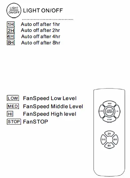 COSTWAY-ES10056US-52-Inch Ceiling-Fan-Lamp-with-Beads-FIG-18