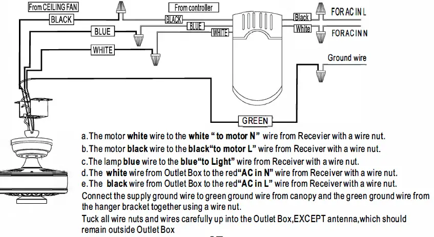COSTWAY-ES10056US-52-Inch Ceiling-Fan-Lamp-with-Beads-FIG-8