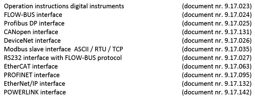 Bronkhorst -Software -Tool -FlowDDE -FIG 1