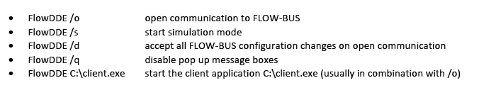 Bronkhorst -Software -Tool -FlowDDE -FIG 20