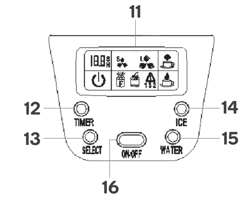 kogan KA2ICDISPSA 2L 2In 1 Ice Cube Maker and Water Dispenser - Control panel