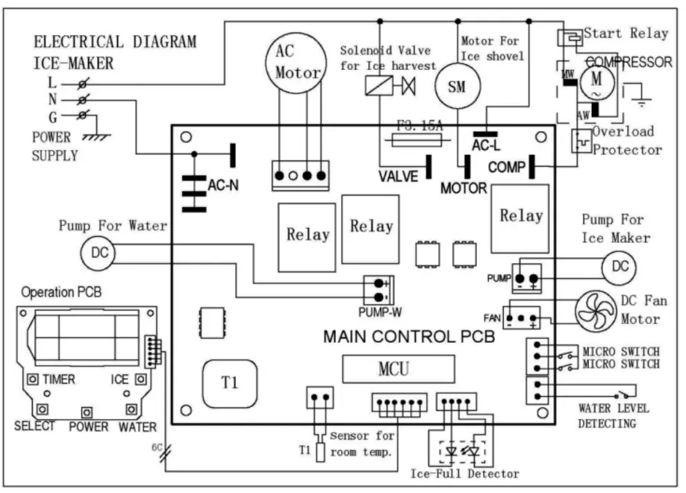 kogan KA2ICDISPSA 2L 2In 1 Ice Cube Maker and Water Dispenser - diagram