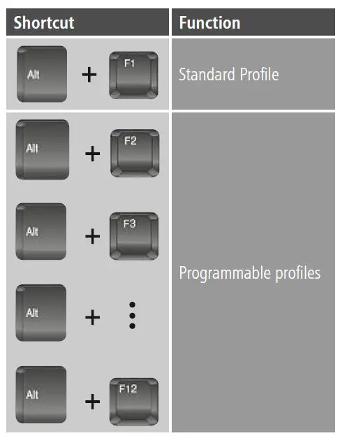 Hama-00054478-Speedshot-Mouse-Keyboard-Converter-5