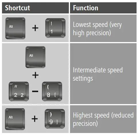 Hama-00054478-Speedshot-Mouse-Keyboard-Converter-7