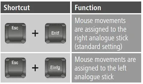 Hama-00054478-Speedshot-Mouse-Keyboard-Converter-9