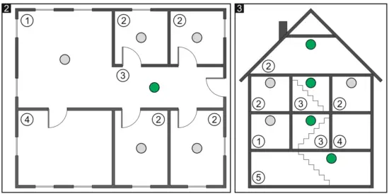 Satel ASD 200 Wireless Smoke and Heat dDetector - fig1