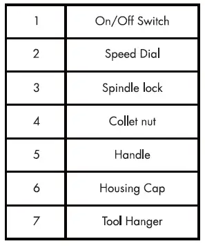 ARROW-Amp-Variable-Speed-Rotary-Tool-Kit-14