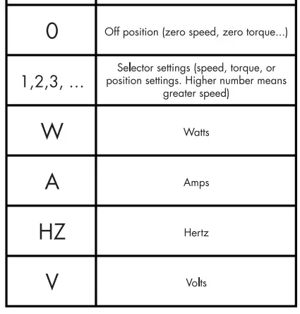 ARROW-Amp-Variable-Speed-Rotary-Tool-Kit-2