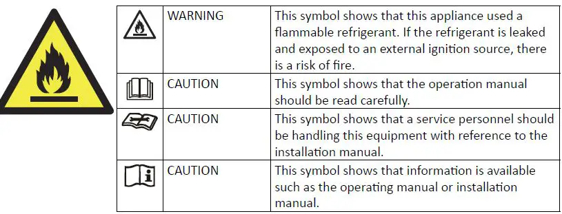 TOMADO-TMA7000W-Air-Conditioner-fig1