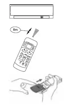 TOMADO-TMA7000W-Air-Conditioner-fig12