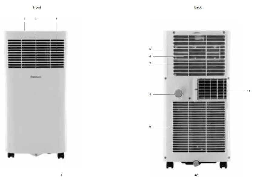 TOMADO-TMA7000W-Air-Conditioner-fig2
