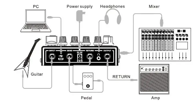 JOYO-R-15-Preamp-House-Guitar-Effect-2