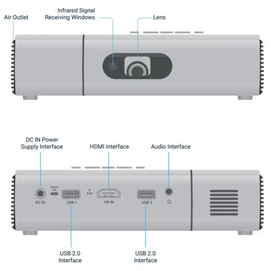 ReXING PK2 Smart Projector Full HD 350 ANSI Lumens - Product Overview