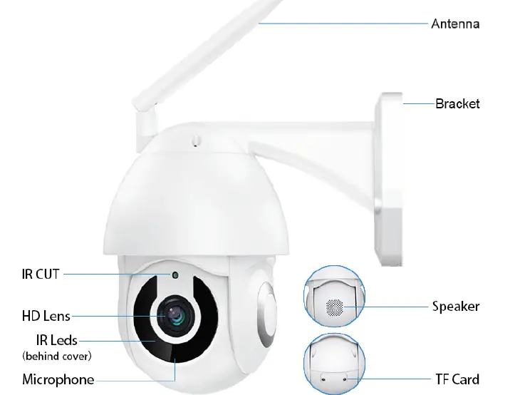 Near Pan - Tilt Smart Outdoor Camera-FIG-2