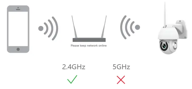 Near Pan - Tilt Smart Outdoor Camera-FIG-4