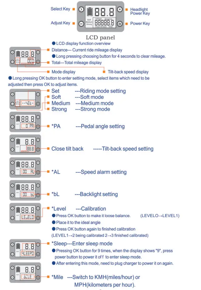 Guangzhou-Veteran-Intelligent-Technology-2022-Veteran-Sherman-Max-Electric-Unicycle-3