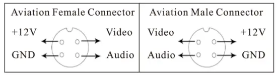 BOYO VTM7012QFHD 4 Channel Vehicle Monitoring System -Diagram