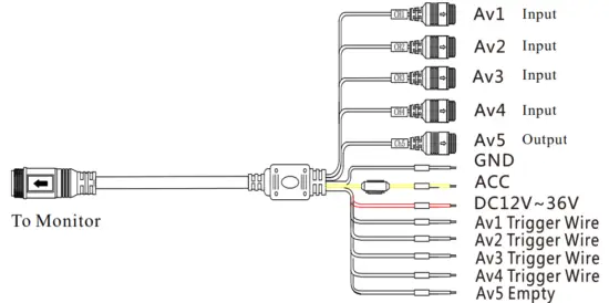BOYO VTM7012QFHD 4 Channel Vehicle Monitoring System -Diagram1