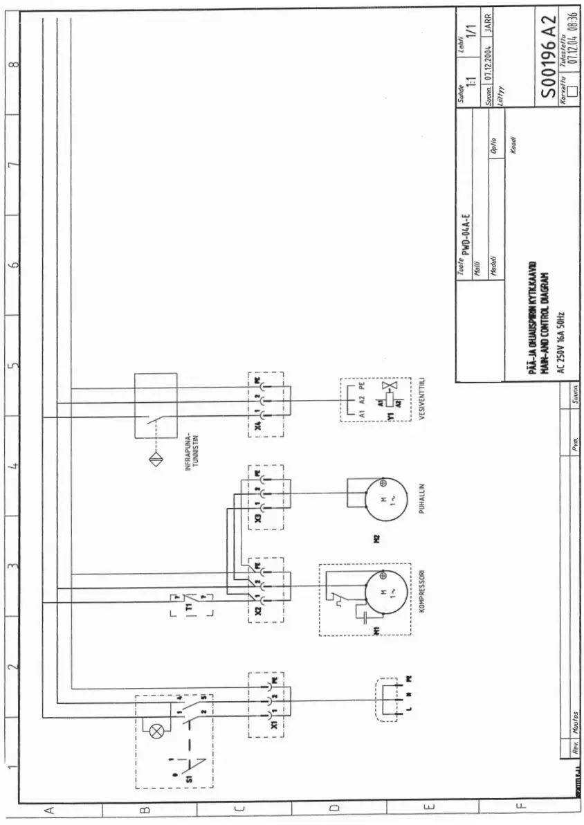 metos WD EN Water Dispenser - Fig 10