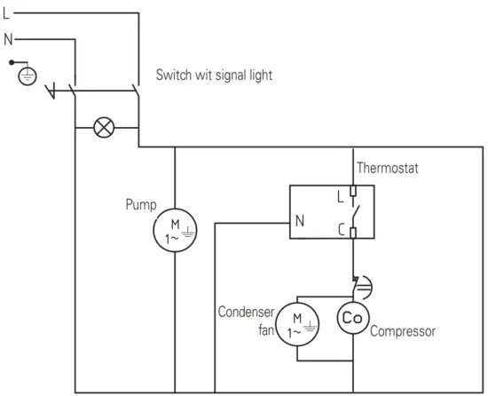 metos WD EN Water Dispenser - Fig 9