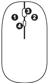 Apple 700 Wireless Mouse - FIG