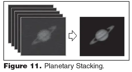 Orion 52183 StarShoot USB Eyepiece-11