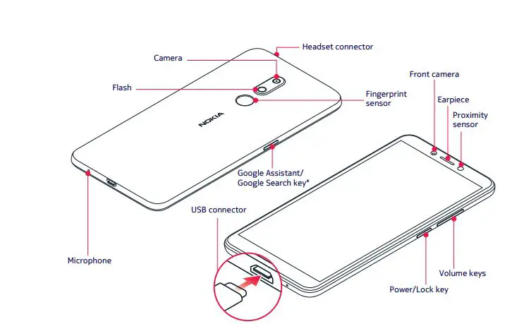 Nokia-TA-1298-HMD-global-Oy-TA-1298-Mobile-Phone-fig-1