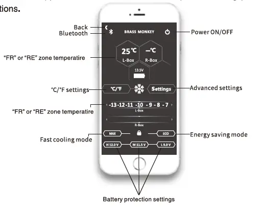 BRASS-MONKEY-12V24V-Fridge-And-Freezer-65L-fig9