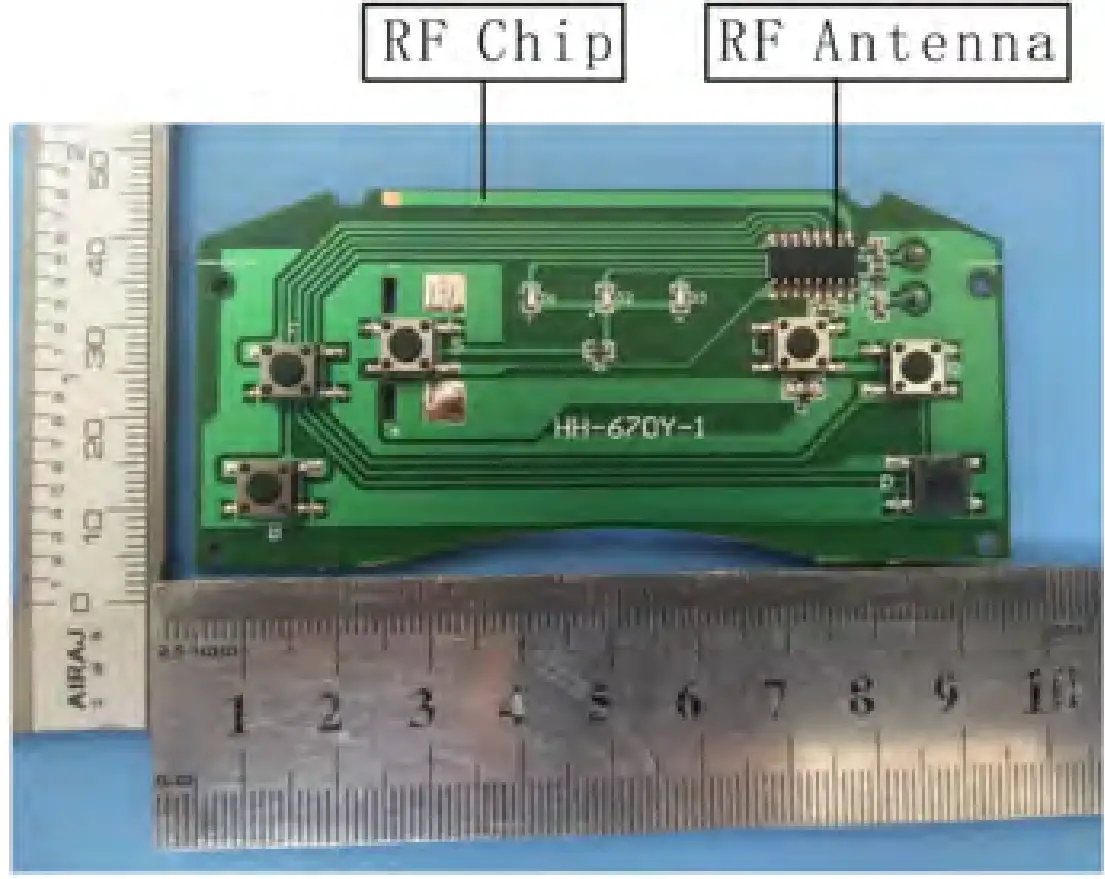 Internal product Structure